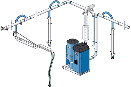 Stationary industrial vacum system