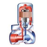 Системное соединение ARI-CONA Connector